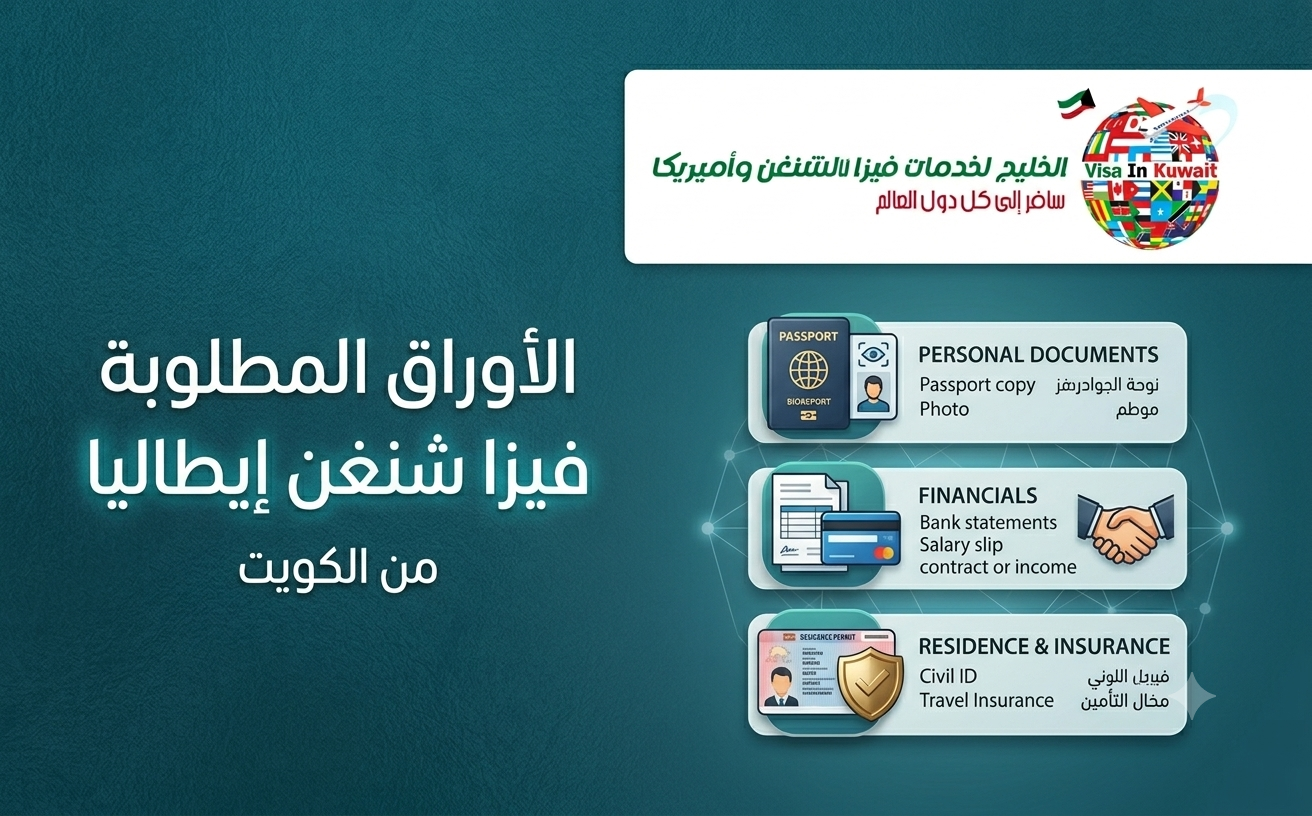 الأوراق المطلوبة لفيزا شنغن إيطاليا من الكويت